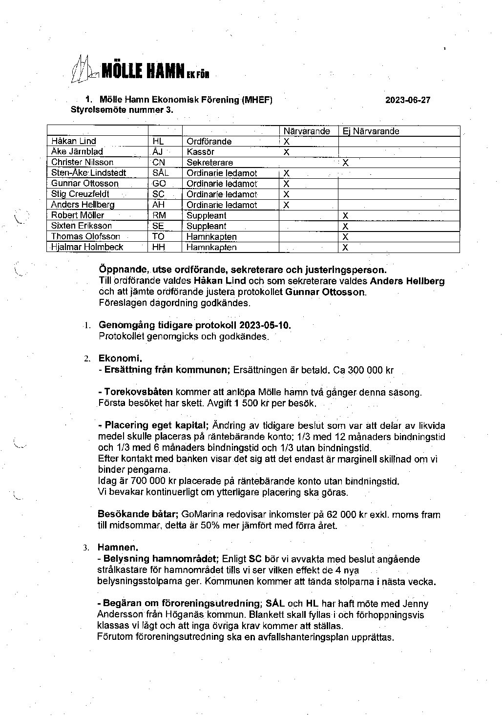 Protokoll Styrelsemöte 2023-06-27